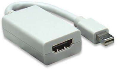 Adaptador mini displayport a HDMI MANHATTAN, Color blanco